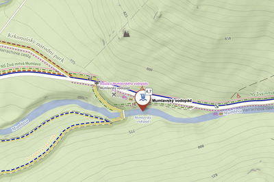 Důležité informace