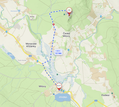 Important information