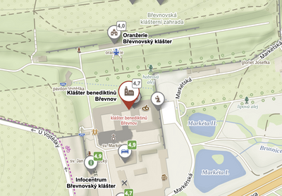 Důležité informace