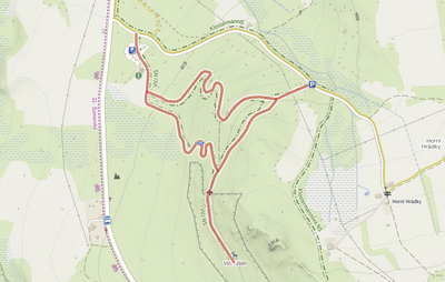 Důležité informace