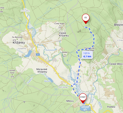 Důležité informace