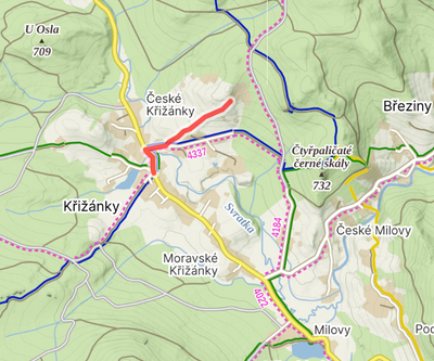 Důležité informace