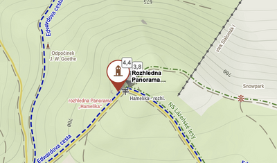 Důležité informace