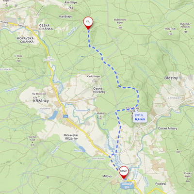 Important information