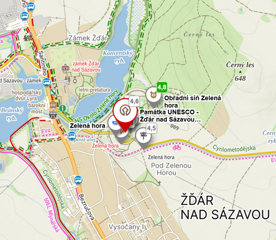 Důležité informace