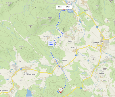 Important information