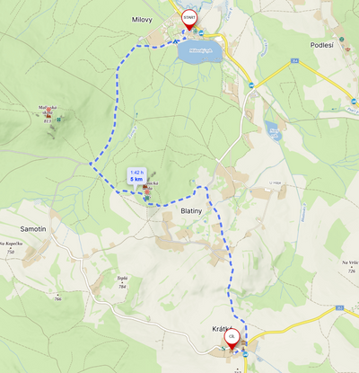 Wichtige Informationen