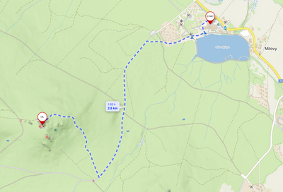 Důležité informace