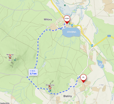 Wichtige Informationen