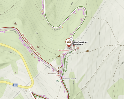 Důležité informace