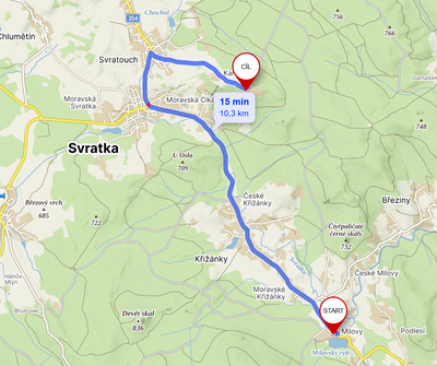 Wichtige Informationen