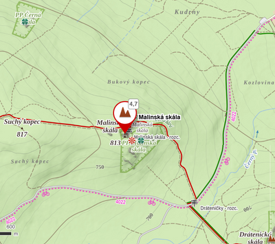 Důležité informace