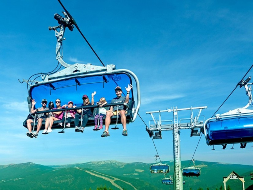 Free cable cars